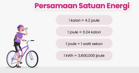 perbandingan satuan energi